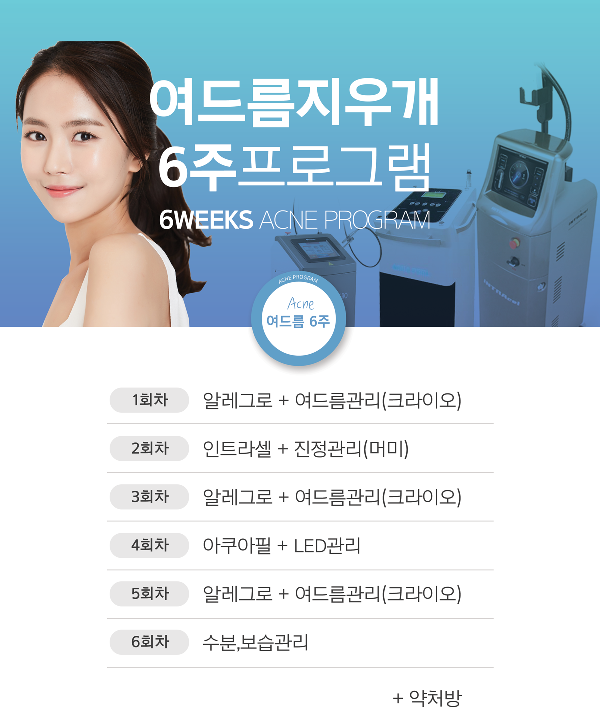 여드름 치료 특징