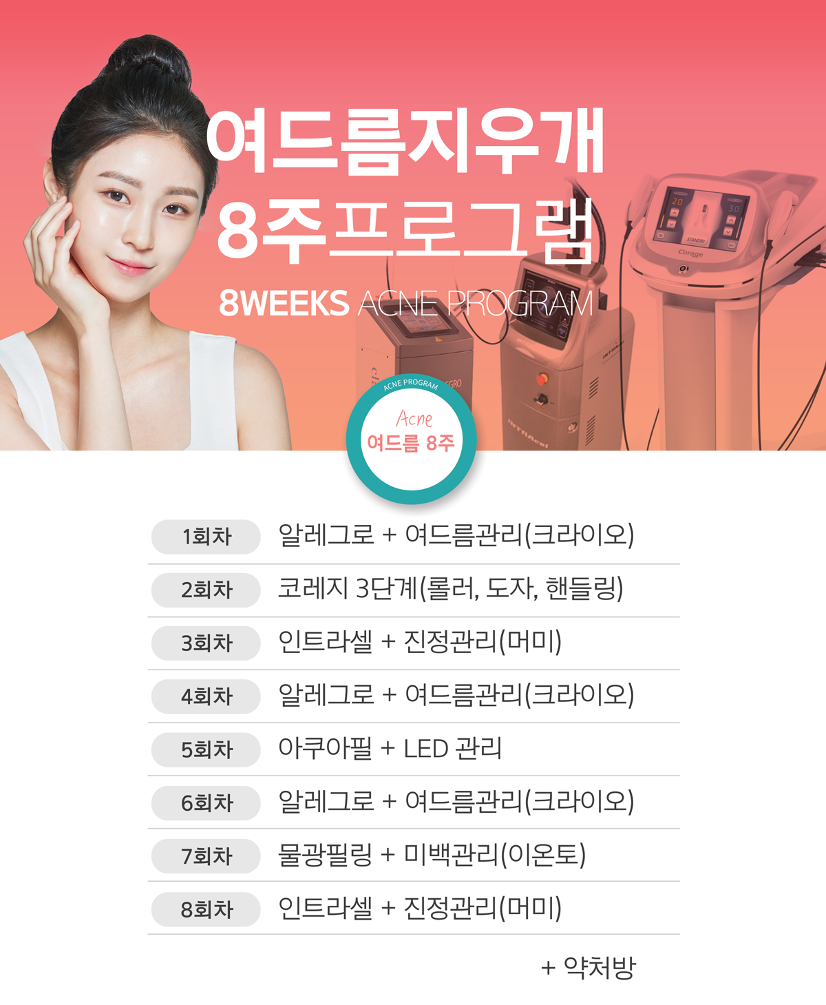 여드름 치료 특징