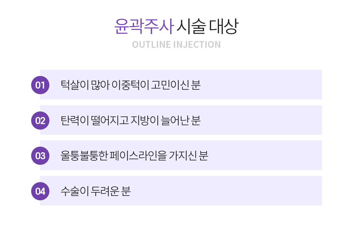 윤곽주사 시술대상