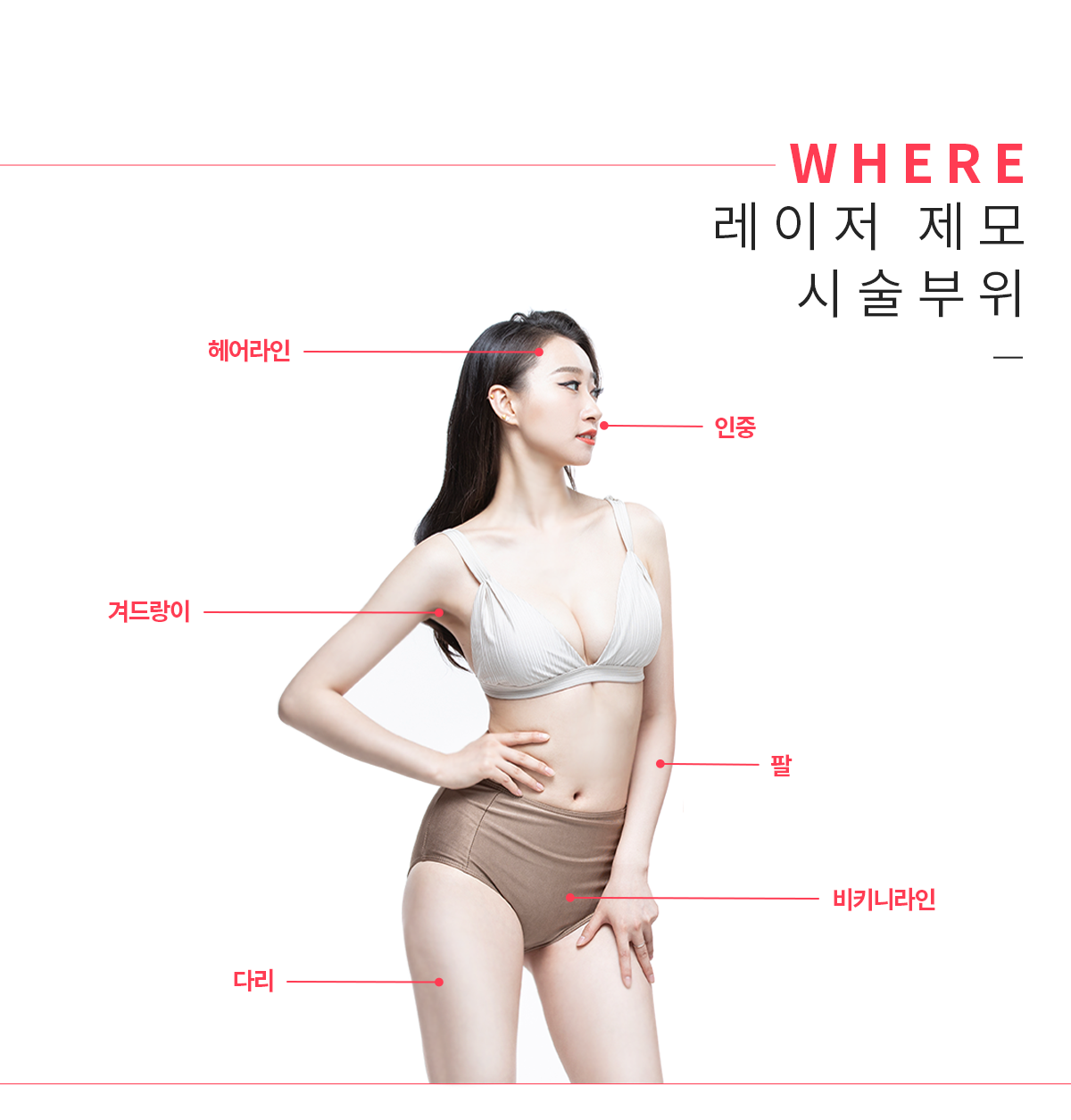 ���� �ü�����